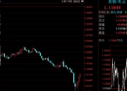 英国两年期国债收益率涨约9个基点