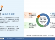 大数据应用行业市场深度调研及规模、未来趋势分析2026_人保服务 ,人保财险 