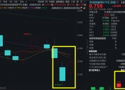 德明利成交额超100亿元
