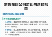 人保车险   品牌优势——快速了解燃油汽车车险,保险有温度_2026年中国太阳能发电行业发展现状分析与未来趋势预测