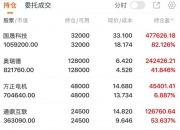 国晟科技：国晟能源本次质押股份数量为1200万股