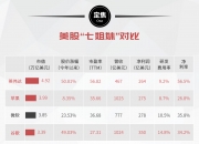 爱舍伦：2025年净利润9408.67万元，同比增长16.57%