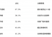 保险有温度,人保服务_2026老年教育行业市场分析：消费升级驱动下的持续扩张