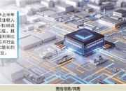 模拟芯片“一哥”业绩大超预期！A股绩优高增长公司出炉