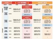 人保车险,人保财险 _2026年全球防爆电器行业市场规模、领先企业国内外市场份额及排名分析