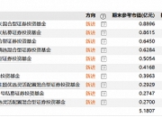 恒帅股份：关于提前赎回“恒帅转债”的第八次提示性公告