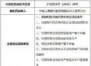 前高后低！财通证券第四季度净利大降31% 18个月连收6张监管罚单
