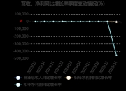 海特高新：公司将积极采取相关法律措施
