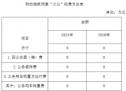 两部门联合启动2026年“模数共振”行动