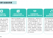破茧成蝶：2026年中国戏剧行业的深度变革与价值重塑_人保服务,拥有“如意行”驾乘险，出行更顺畅！
