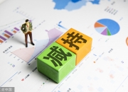彤程新材：股东拟减持不超1.86%公司股份