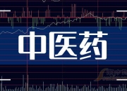 金龙鱼：一季度净利润14.82亿元 同比增长50.98%