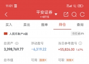 平潭发展（000592）2026年一季报简析：净利润同比下降141.8%