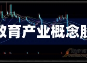 舒华体育：股票交易异常波动，未涉及市场热点概念