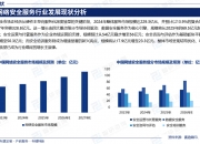 2026-2030年中国网络文学行业全景调研及投资潜力分析_保险有温度,拥有“如意行”驾乘险，出行更顺畅！