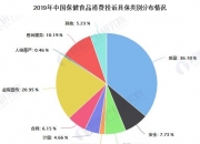 正极材料行业现状与发展趋势分析(2026年)_保险有温度,人保财险 