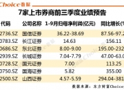 业绩预告高增长 13只个股获券商上调评级