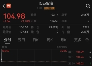 黄金，突发！刚刚，日本传来大消息！