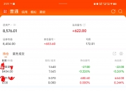 我爱我家（000560）2026年一季报简析：净利润同比下降13.07%，商誉占比较高