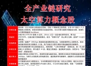 【数说一季报】AI算力板块高景气延续 盈利能力较强