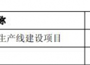 信科移动拟定增不超过70亿元 加码空天地一体化移动通信等项目