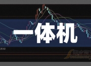 国投智能：核心产品“美亚鉴真”已具备对接主流社交平台的高效接入能力