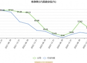 2026全球乳制品行业：亚太引擎轰鸣，资源与研发双轮驱动_人保服务 ,人保伴您前行