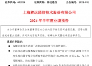 主粮新品放量、产能利用率提高 佩蒂股份预计上半年扭亏为盈