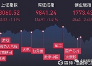 涨停潮！存储芯片全线爆发 八大概念股盘点（名单）