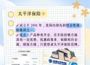 人保车险   品牌优势——快速了解燃油汽车车险,人保车险_2026中国冷链物流行业：从