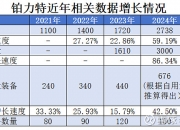 富乐德成交额创2025年5月26日以来新高