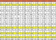 一季度我国智能手机产量达2.98亿台