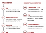以旧换新政策，今年力度降了吗