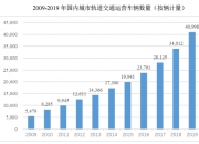 研奥股份：截至2026年4月30日，公司含信用账户合并名册总户数为