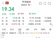 A股利好！增量资金来了