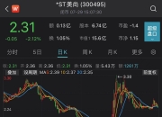 ST信源5月8日龙虎榜数据