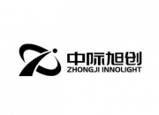 中际旭创：5月8日召开董事会会议