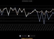 觅睿科技换手率45.65%，龙虎榜上机构买入502.61万元，卖出171.33万元