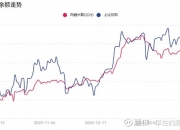 美利云5月7日龙虎榜数据