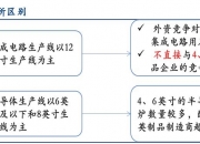 成为产业链不可替代的一环