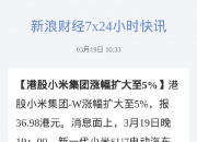 火箭实验室延续涨势，涨幅扩大至20%