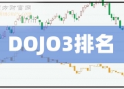 300308，股价大涨，市值一度破万亿！全球803名员工，获“奖”14亿元股票！