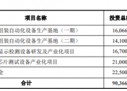 华兴源创获得发明专利授权：“显示面板的校正方法及装置”