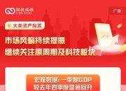 上交所：4月27日至5月8日对国晟科技等波动幅度较大的股票以及全球芯片LOF等溢价较高的基金进行重点监控