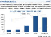 人保车险,人保有温度_报废汽车产业发展现状及市场供需格局分析2024