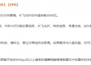 思特奇：关于提前赎回“思特转债”的第二次提示性公告