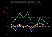 戴盟机器人与上声电子达成战略合作