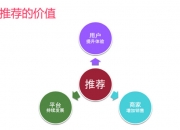 正元智慧获得发明专利授权：“一种面向学生的校内信息资源个性化推荐方法”