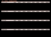 武汉凡谷董事孟凡博个人名下持股减少36万股，涉及金额405万元