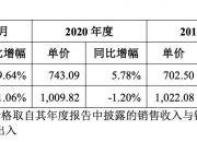 禾迈股份获得外观设计专利授权：“变流器”